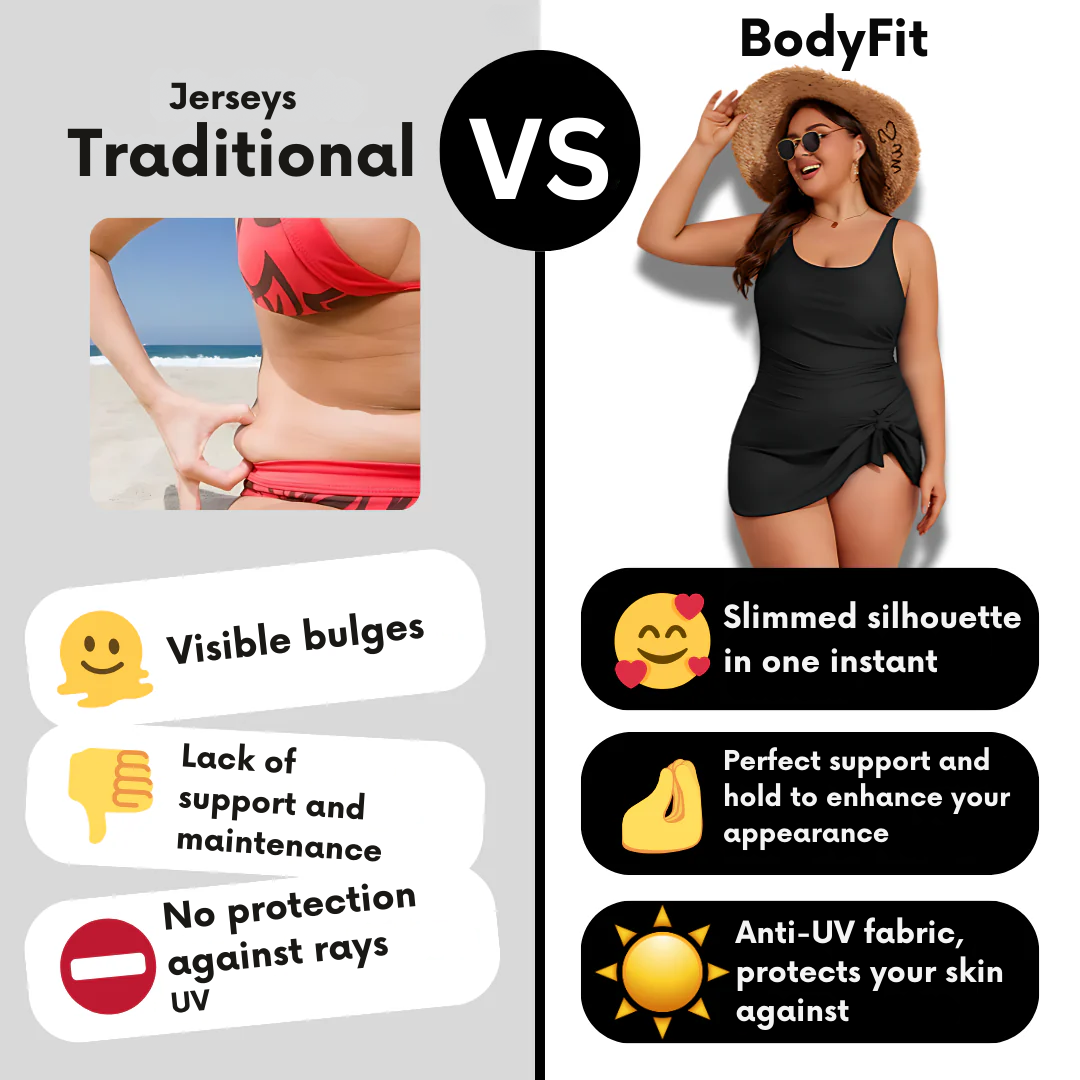 BodyFit™ - Shaping Swimsuit